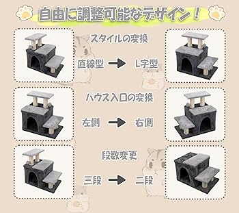 Amazon | Hapineko（ハピネコ）3in1 キャットタワー ミニ 猫 犬